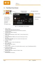 Preview for 8 page of TE Connectivity 2234800-1 Customer'S Manual