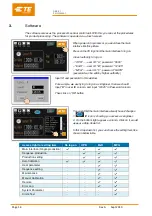 Preview for 15 page of TE Connectivity 2234800-1 Customer'S Manual