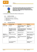 Preview for 37 page of TE Connectivity 2234800-1 Customer'S Manual