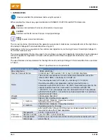 Preview for 4 page of TE Connectivity 2335500 Customer'S Manual