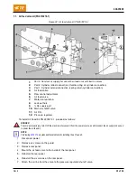 Preview for 30 page of TE Connectivity 2335500 Customer'S Manual