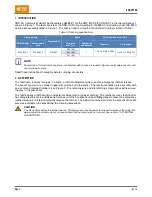 Preview for 2 page of TE Connectivity 2363592-1 Instruction Sheet