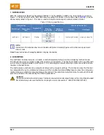 Предварительный просмотр 2 страницы TE Connectivity 2372541-1 Manual