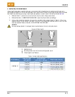 Предварительный просмотр 6 страницы TE Connectivity 2372541-1 Manual