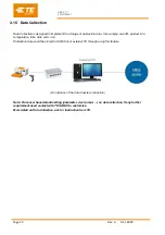 Preview for 30 page of TE Connectivity 2376800-1 Customer'S Manual