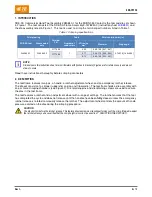 Preview for 2 page of TE Connectivity 2380840-1 Instruction Sheet