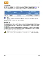 Preview for 2 page of TE Connectivity 2385850-1 Instruction Sheet