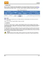 Preview for 2 page of TE Connectivity 2390075-1 Instruction Sheet