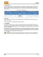 Предварительный просмотр 2 страницы TE Connectivity 2392221-1 Instruction Sheet