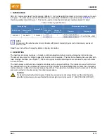 Preview for 2 page of TE Connectivity 2395361-1 Instruction Sheet