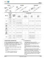 Предварительный просмотр 2 страницы TE Connectivity 46447 Instruction Sheet