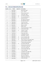 Preview for 61 page of TE Connectivity 528050-1 Operating Instructions Manual