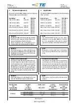 Preview for 3 page of TE Connectivity 539 666-2 Instruction Sheet