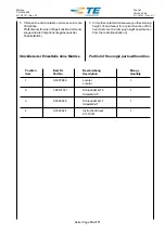 Preview for 10 page of TE Connectivity 539 666-2 Instruction Sheet