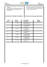 Предварительный просмотр 10 страницы TE Connectivity 539 726-2 Instruction Sheet