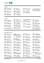 Предварительный просмотр 11 страницы TE Connectivity 539 726-2 Instruction Sheet