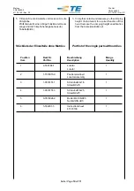 Предварительный просмотр 10 страницы TE Connectivity 539682-2 Instruction Sheet