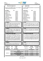 Предварительный просмотр 3 страницы TE Connectivity 539744-2 Instruction Sheet