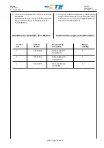 Предварительный просмотр 10 страницы TE Connectivity 539744-2 Instruction Sheet