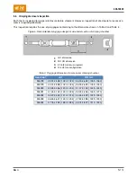 Preview for 7 page of TE Connectivity 576778 Instruction Sheet