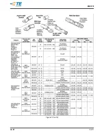 Preview for 2 page of TE Connectivity 59275 Instruction Sheet