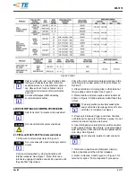 Preview for 3 page of TE Connectivity 59275 Instruction Sheet