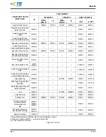 Предварительный просмотр 2 страницы TE Connectivity 59981-1 Instruction Sheet