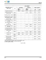 Предварительный просмотр 3 страницы TE Connectivity 59981-1 Instruction Sheet