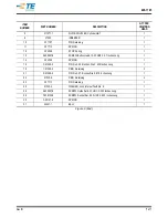 Preview for 7 page of TE Connectivity 69069 Instruction Sheet