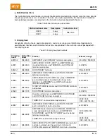 Предварительный просмотр 9 страницы TE Connectivity 69120-1 Customer'S Manual