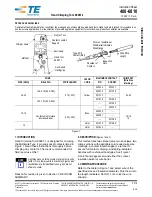 Preview for 1 page of TE Connectivity 90281-1 Instruction Sheet