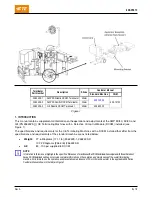 Предварительный просмотр 3 страницы TE Connectivity AMP 5K/30 Customer'S Manual