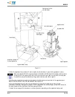 Предварительный просмотр 14 страницы TE Connectivity AMP-O-LECTRIC G Customer'S Manual