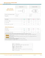 Preview for 3 page of TE Connectivity AST20PT Installation And Wiring Manual