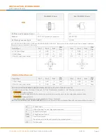 Preview for 5 page of TE Connectivity AST20PT Installation And Wiring Manual