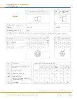 Preview for 6 page of TE Connectivity AST20PT Installation And Wiring Manual