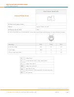 Preview for 7 page of TE Connectivity AST20PT Installation And Wiring Manual