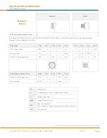 Preview for 8 page of TE Connectivity AST20PT Installation And Wiring Manual