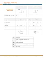 Preview for 9 page of TE Connectivity AST20PT Installation And Wiring Manual