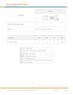 Preview for 10 page of TE Connectivity AST20PT Installation And Wiring Manual