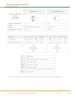 Preview for 12 page of TE Connectivity AST20PT Installation And Wiring Manual