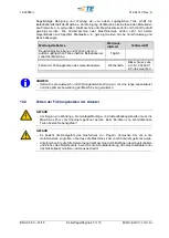 Preview for 45 page of TE Connectivity AT-65 Operation Manual