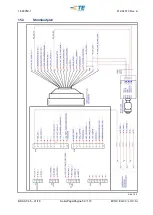 Preview for 59 page of TE Connectivity AT-65 Operation Manual