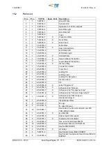 Preview for 111 page of TE Connectivity AT-65 Operation Manual