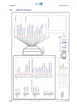 Preview for 113 page of TE Connectivity AT-65 Operation Manual