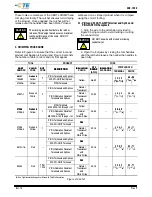 Предварительный просмотр 2 страницы TE Connectivity CERTI- CRIMP Series Instruction Sheet