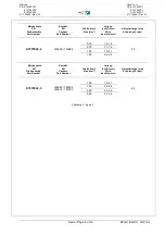 Предварительный просмотр 6 страницы TE Connectivity CERTILOK 9-1579022-1 Instruction Sheet