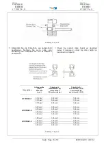 Предварительный просмотр 10 страницы TE Connectivity CERTILOK 9-1579022-1 Instruction Sheet