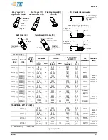 Preview for 2 page of TE Connectivity COPALUM 408-2281 Instruction Sheet