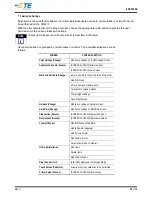 Preview for 33 page of TE Connectivity Crimp Quality Monitor II Customer'S Manual